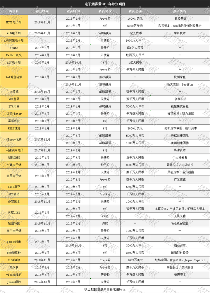 越南烟代工厂_越南代工香烟联系方式_越南代工烟