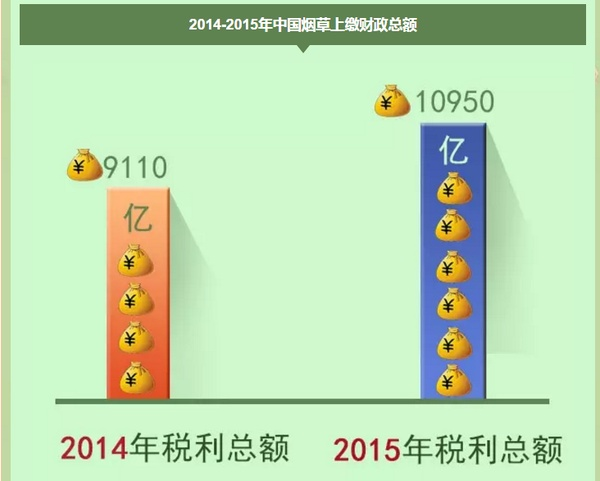 正规免税香烟批发_免税香烟批发厂家直销_免税香烟批发厂家一手货源