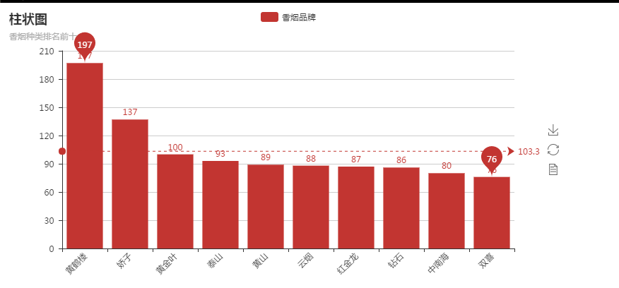 国产香烟排名_国产香烟排行_香烟国产排名前十名