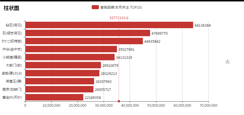 国产香烟排名_国产香烟排行_香烟国产排名前十名