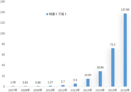 假中华细支_假中华细烟_假中华烟细支