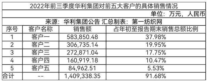 越南代工烟_越南代工香烟联系方式_越南代工烟厂