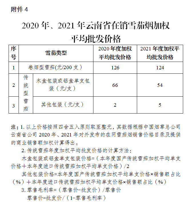 云南香烟_香烟云南印象_香烟云南印象多少钱