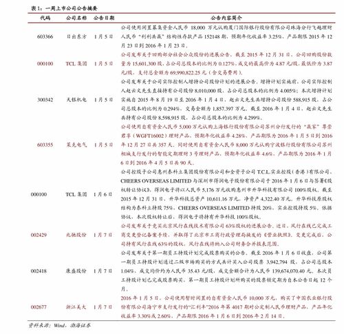 云霄香烟价格表图_云霄香烟网上批发商城_云霄香烟官网