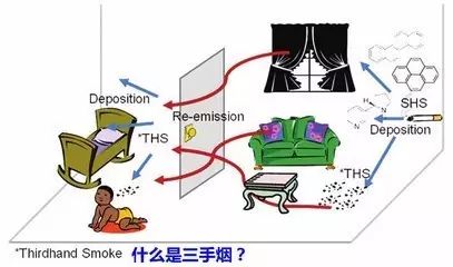 香烟一手_一手香烟货源正品批发_一手香烟货源批发