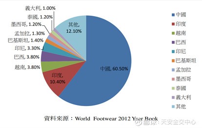 越南代工假烟是真的吗_越南代工香烟是真假_越南代工是假烟吗