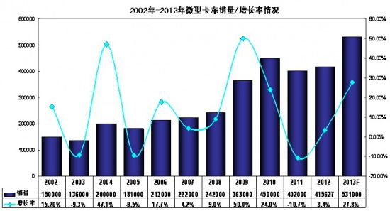 relx电子烟代理一手货源_悦刻电子烟微商代理一手货源_云霄一手货源烟