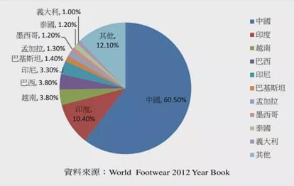 越南代工香烟是真假_越南代工是假烟吗_越南代工假烟是真烟吗