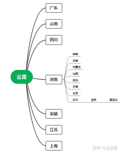 福建中华假烟事件始末_福建中华香烟_中华假烟福建