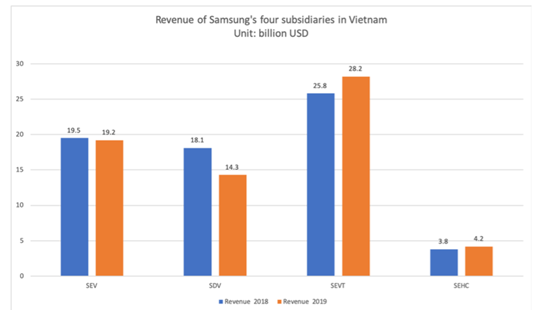 越南代工是假烟吗_越南代工假烟是真烟吗_越南代工假烟是真的吗