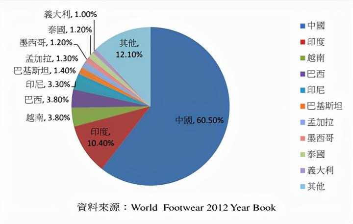 越南代工假烟厂家_越南代工假烟能抽吗_越南代工假烟