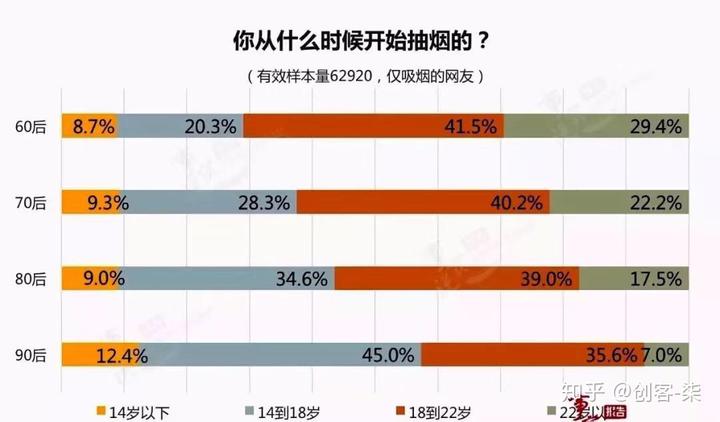 香烟中华价格表_香烟中华细支多少钱一条_中华香烟