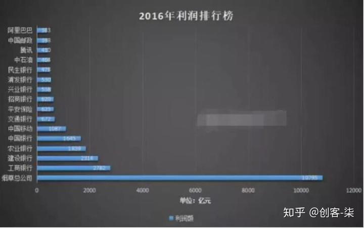 香烟中华细支多少钱一条_香烟中华价格表_中华香烟