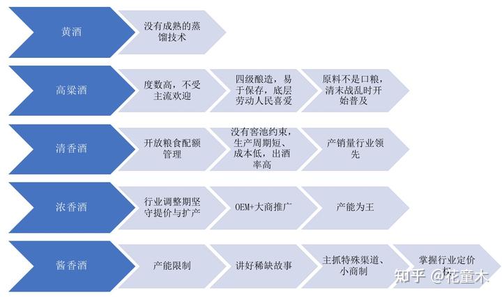 中国高端香烟_中国高档香烟_中国高端名烟