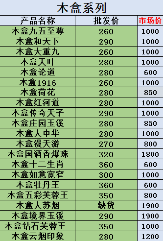 云霄香烟微信代理_福建云霄香烟代理_云霄香烟微信号