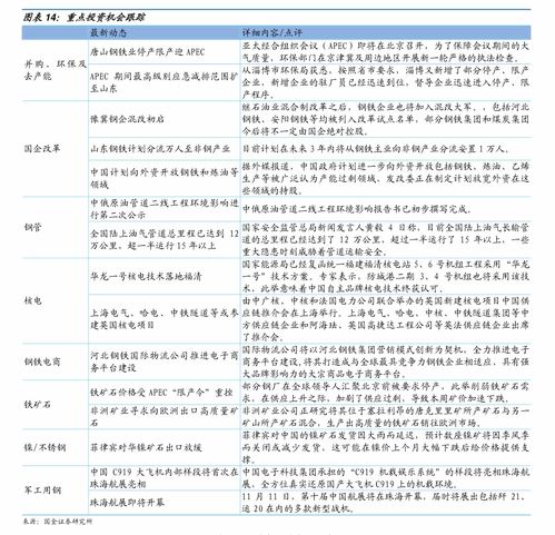 香烟货源批发费用表大全，香烟批发厂家货到付款最低价网站！-第1张图片-香烟批发平台