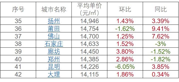 香烟云南印象_香烟云南印象多少钱_云南香烟