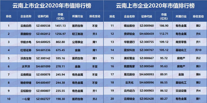 香烟云南印象多少钱_云南香烟_香烟云南印象