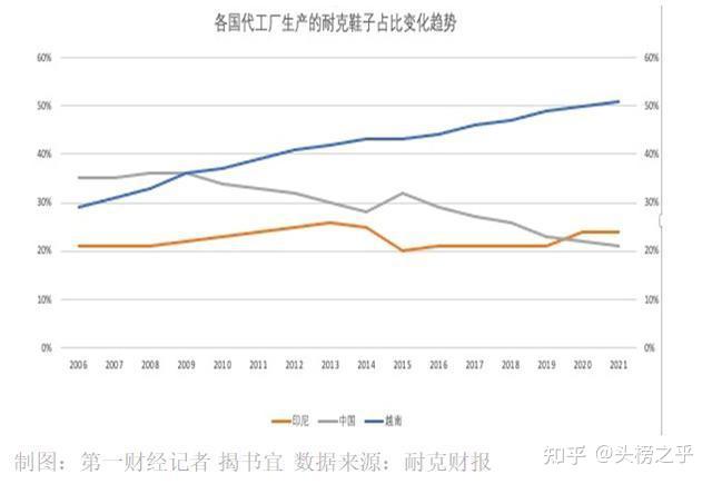 越南香烟代工厂_越南代工烟_越南代工香烟联系方式