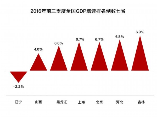 经济学博士、中国传媒大学广告学院教授张宏如是说：“卷烟消费情况与消费指数是紧密勾挂的。烟是日常使用率、复购率外在表现最显著的快消品，支出频次比牙膏还高，它是反映当地经济变化一面最直观的镜子。”