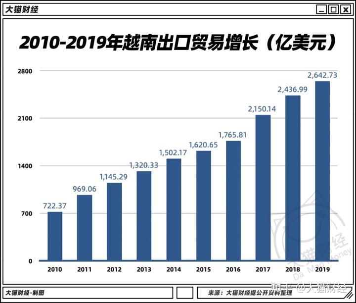 越南代工假烟怎么处罚_越南代工假烟_越南代工假烟能抽吗