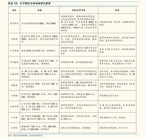 云霄香烟批发价目表查询官网,云霄香烟官网揭秘！批发价目表大公开，让你轻松成为烟草达人！-第2张图片-香烟批发平台