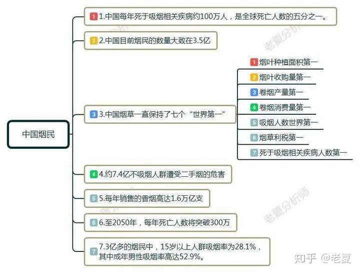 香烟中华是哪里产的_香烟中华多少钱一包_中华香烟