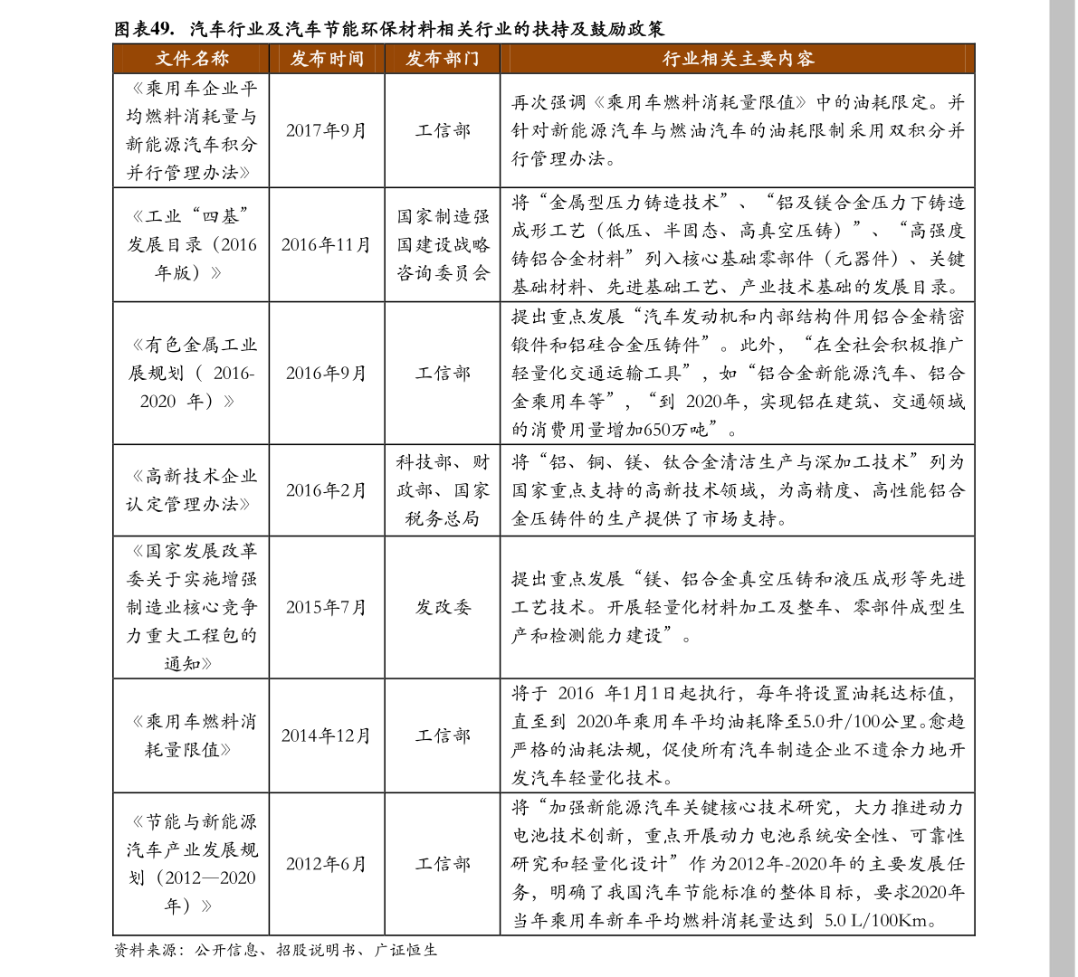 中国最贵烟草排行_我国最贵的十款烟排名!