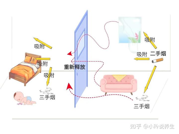 一手香烟货源批发_香烟一手_一手香烟货源正品批发