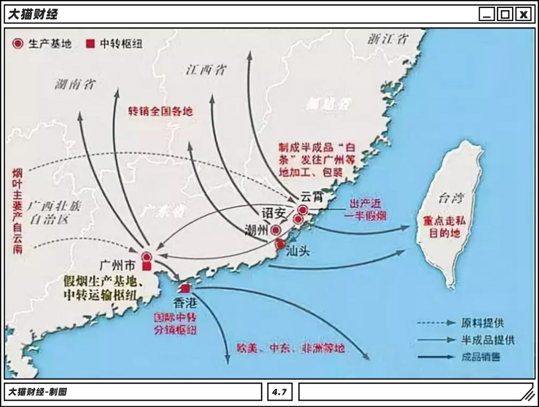 云霄县假烟一手货源_漳州云霄做假烟_云霄假烟真烟厂