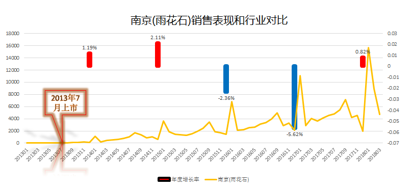 云霄香烟图片与价格_云霄香烟口感怎么样_云霄香烟细支