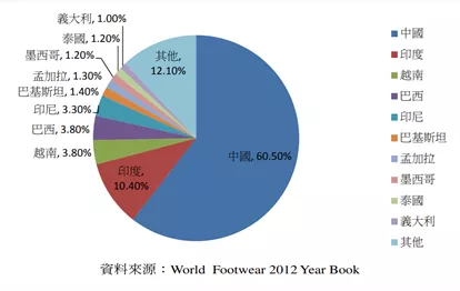 越南代工假烟_越南代工假烟能抽吗_越南代工香烟是真假