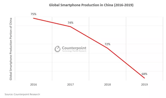 越南代工假烟能抽吗_越南代工香烟是真假_越南代工假烟