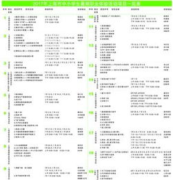 黄山所有烟价格表,一览表：体验云端吸食的魅力-第2张图片-香烟批发平台