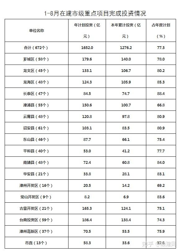 福建云霄假香烟到底能不能抽_福建云霄天气_福建云霄