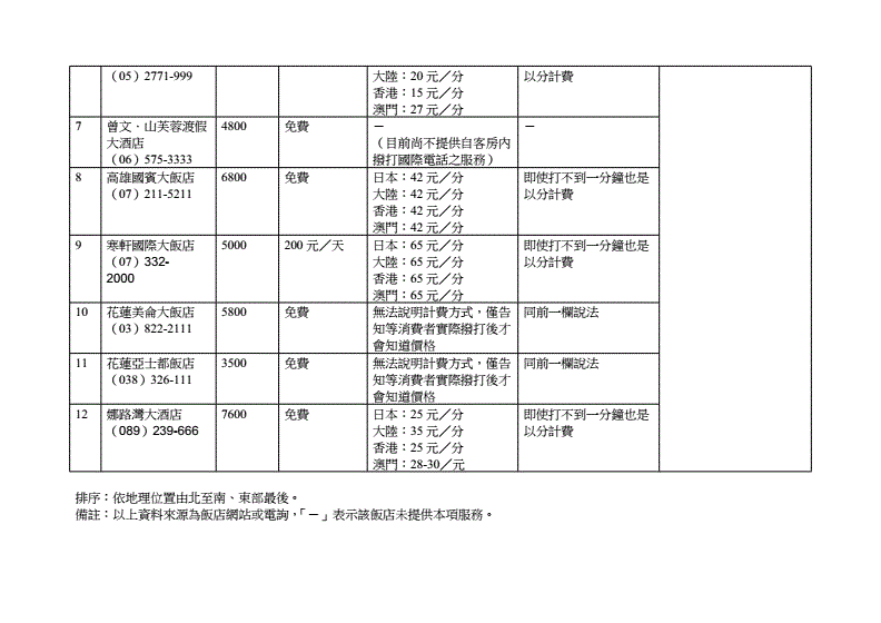 中华假烟村_中华烟盒编号c5是假烟?_怎么分辨中华假烟