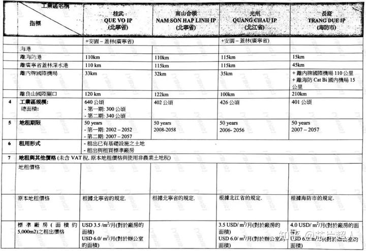 越南代工烟厂_越南代工烟_越南香烟代工厂