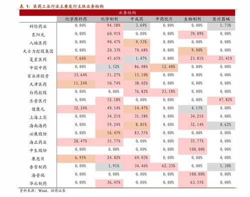 云霄中华香烟多少钱一条啊