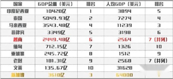 越南代工香烟质量到底如何_越南代工烟_越南代工的烟