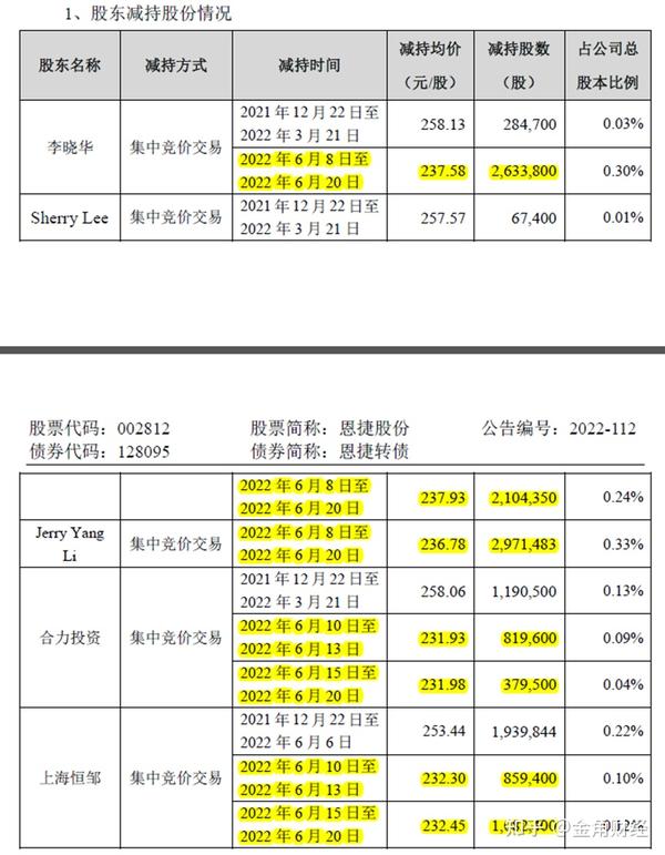 香烟云南的烟最好_云南香烟_香烟云南红云