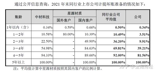 云南香烟_香烟云南红云_香烟云南的烟最好