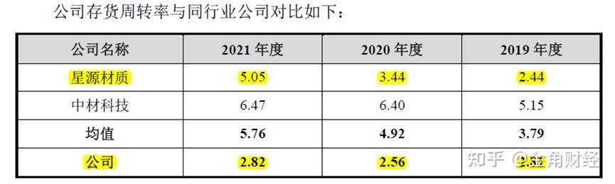 香烟云南的烟最好_云南香烟_香烟云南红云