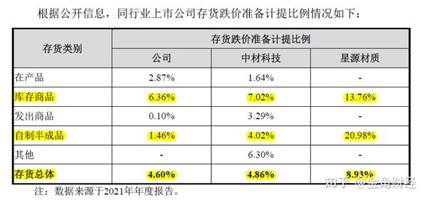 香烟云南的烟最好_香烟云南红云_云南香烟