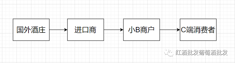 香烟一手货源正品批发商_一手批发香烟_香烟一手货源