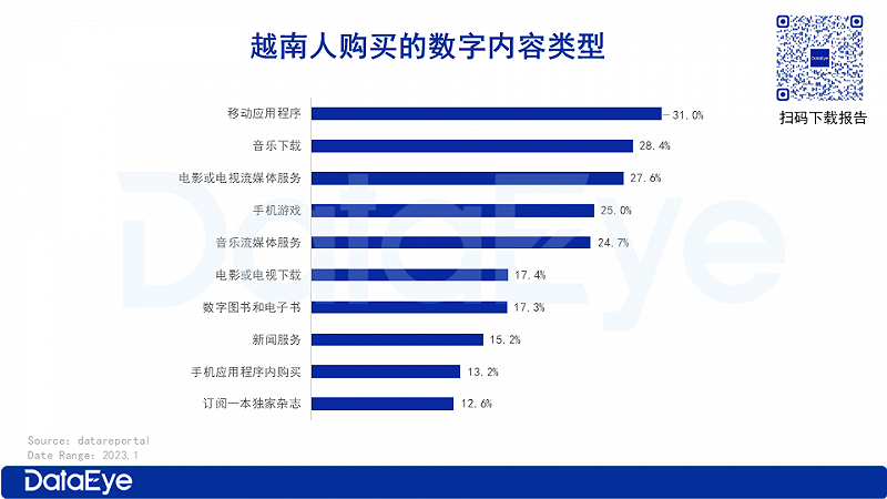 越南烟香烟价格表图_越南烟_越南烟为什么这么便宜