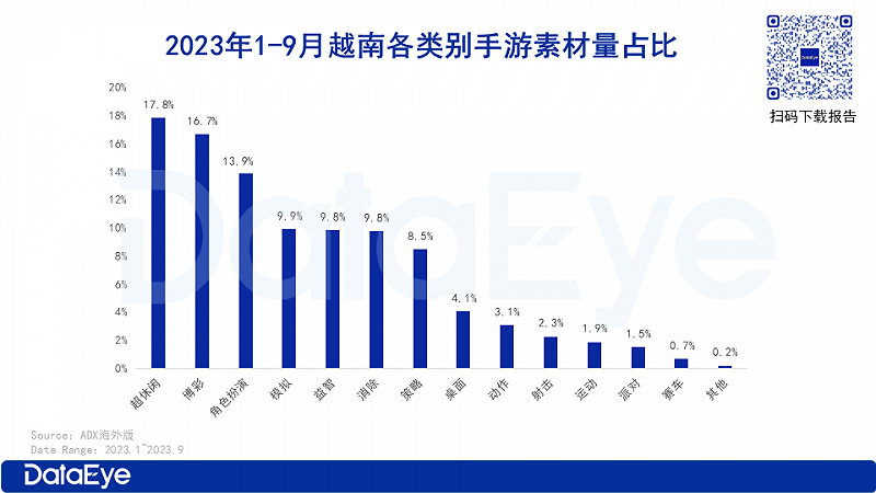 越南烟香烟价格表图_越南烟为什么这么便宜_越南烟