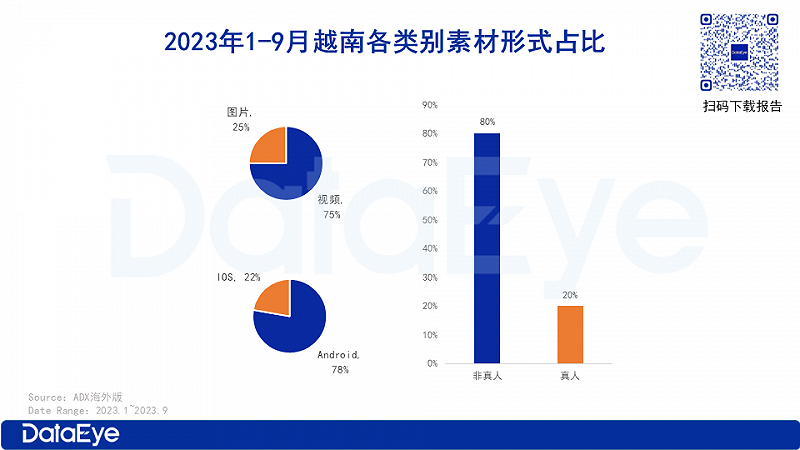 越南烟_越南烟香烟价格表图_越南烟为什么这么便宜