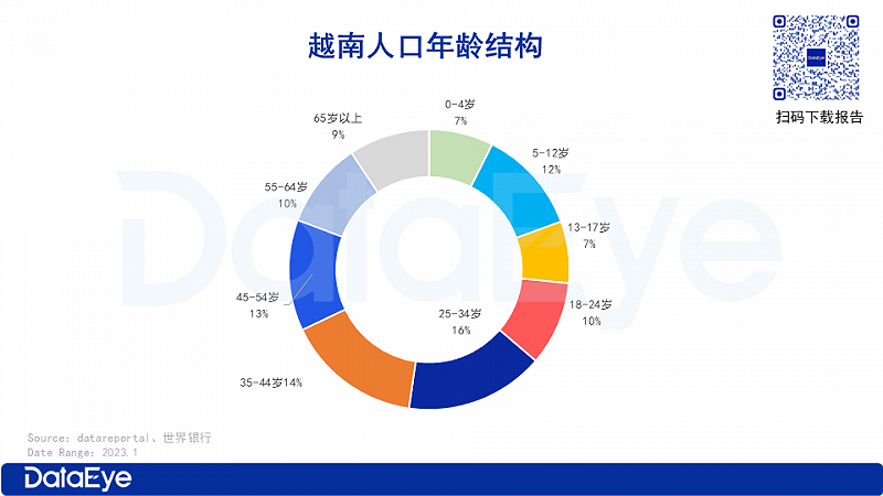 越南烟为什么这么便宜_越南烟_越南烟香烟价格表图