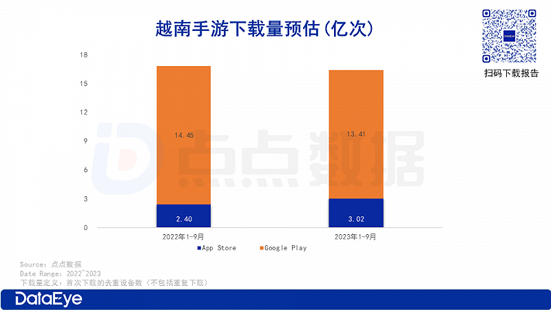 越南烟_越南烟为什么这么便宜_越南烟香烟价格表图