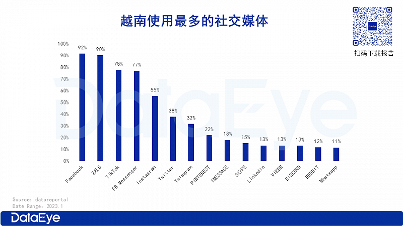 越南烟为什么这么便宜_越南烟_越南烟香烟价格表图